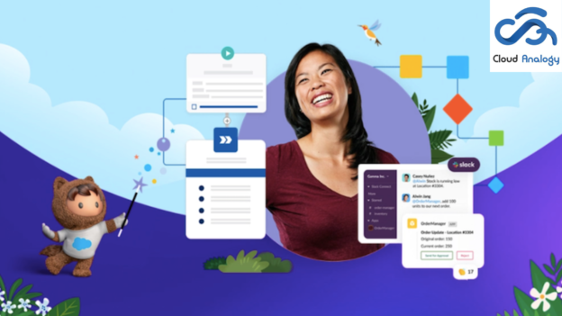 Secure Coding Practices for Salesforce Developers